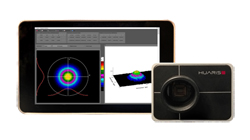 Laser Beam Profilers