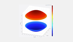 Dual Surface Lens Geometry