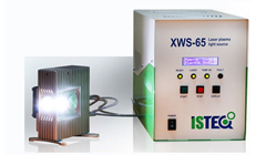 Laser pumped Xenon Light Source