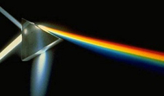 Thin Film Thickness & Refractive Index 
