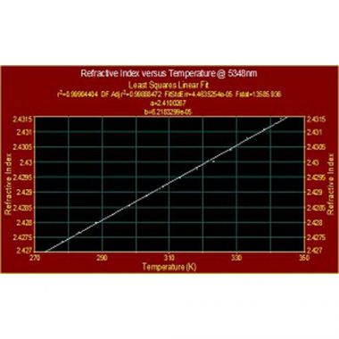 Optical Measurement Services - Refractive Index, Dispersion and dN/dT