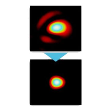 Adaptive Optics