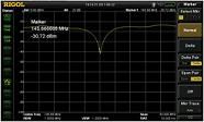 Rigol DSA800-VSWR Measurement Kit for DSA815