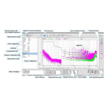 Tekbox Emcview PC Software For EMC Pre-Compliance Testing