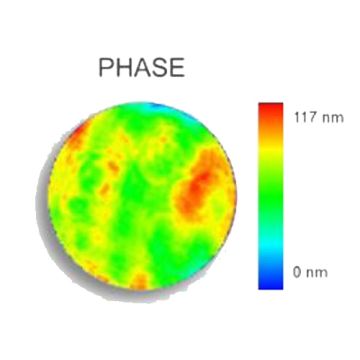 Laser Optics Testing