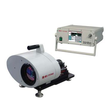 WFOV Wide Field of View Controller