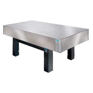 TMC ClassOne 790 Series for Cleanrooms