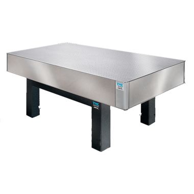 TMC ClassOne 790 Series for Cleanrooms