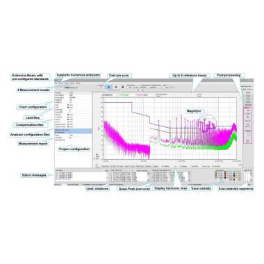 Tekbox Emcview PC Software For EMC Pre-Compliance Testing