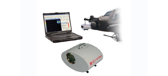 Laser Testers