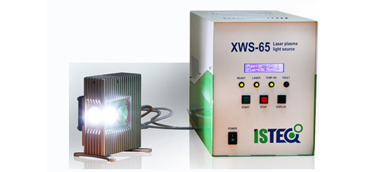 Laser pumped Xenon Light Source