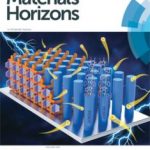 Functional conductive nanomaterials via polymerisation in nano-channels: PEDOT in a MOF